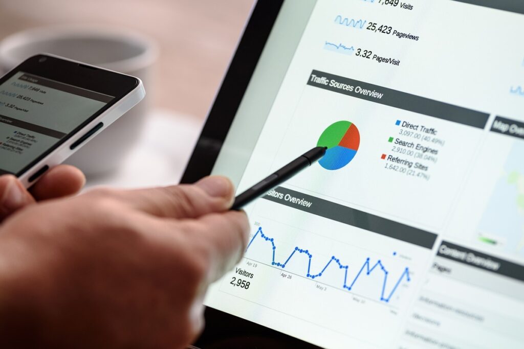 Mercado de mkt digital cresce 30% no Brasil em 12 meses