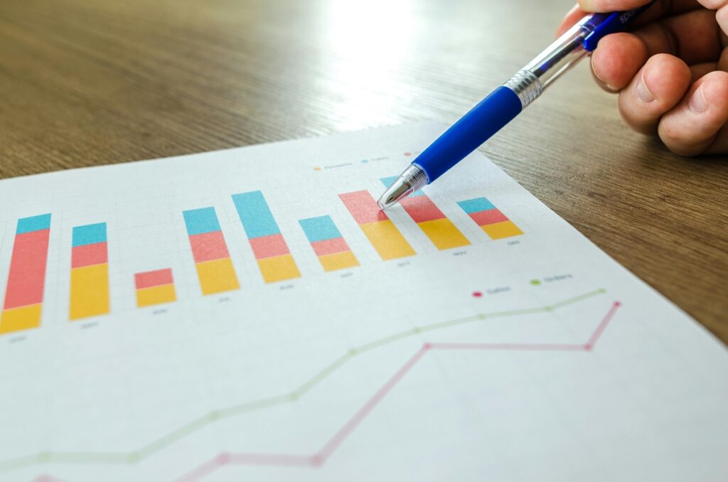 SDR Mercado Imobiliário