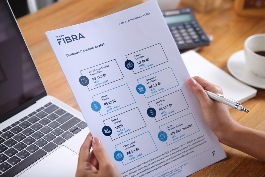 Banco Fibra cresce e rating S&P sobe